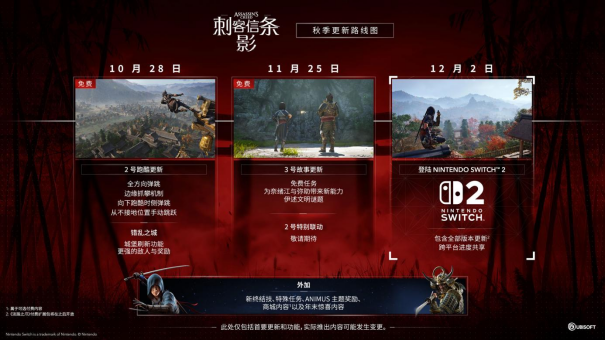 ���̿�������Ӱ��������ʷ�ͣ�1.1.7�汾���������սἼ