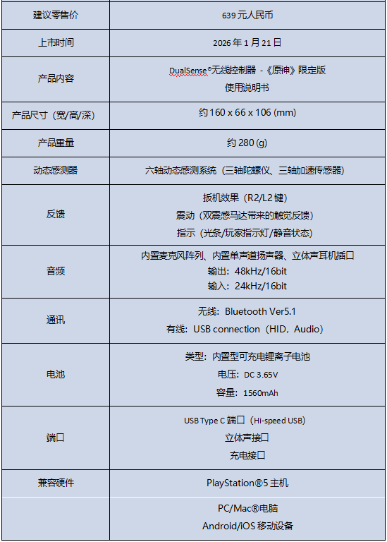 PlayStation DualSense?���߿����� ��ԭ���޶��潫��2026��1��21������