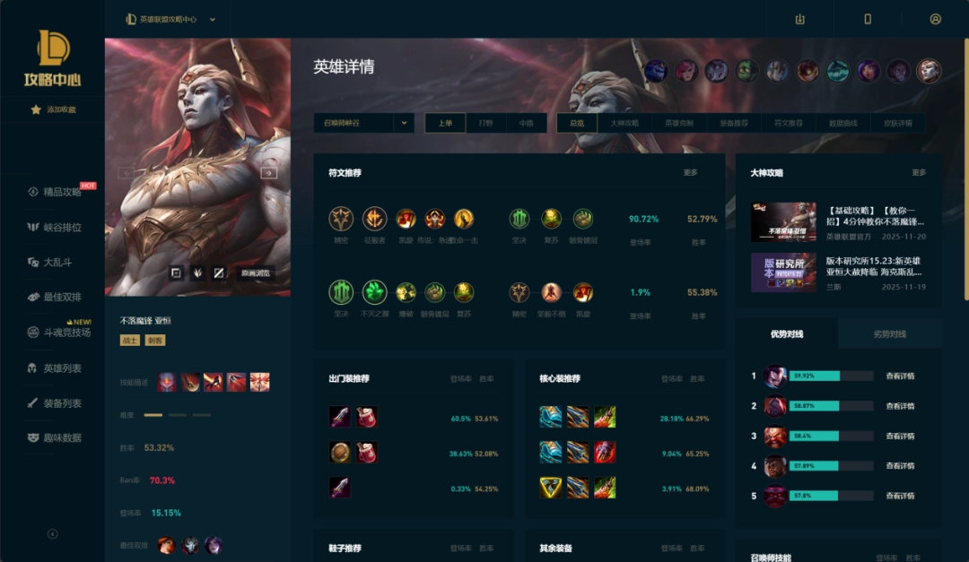 ��球探足球比分��2026��S1����ǰհ��̸��Legends Never Die