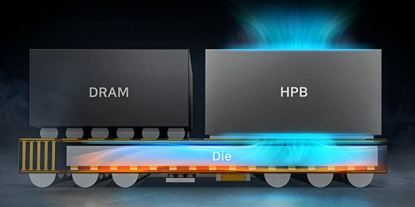 ����Galaxy Z Flip8������ȫ���׿�2nm�ֻ�оƬ