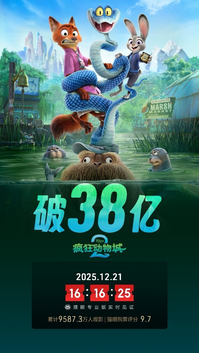 《阿凡达3》国内上映三天 票房突破4亿元