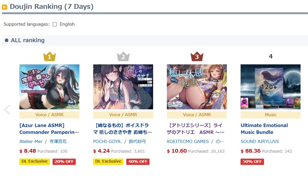 ���ɫ��������DLsite�Ƴ����ÿ��Ե���ȥ���˻�����