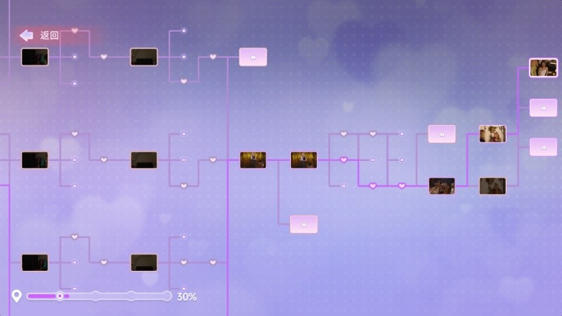 互动影游《名利场：我被好莱坞美女潜规则了》冬季促销开启，沉浸式好莱坞猎艳仅需26.99元
