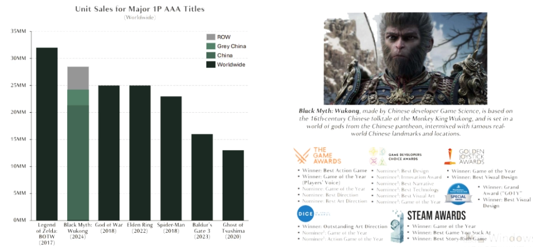 3A��Ϸ�г����ˣ���β��ǡ������ˡ�