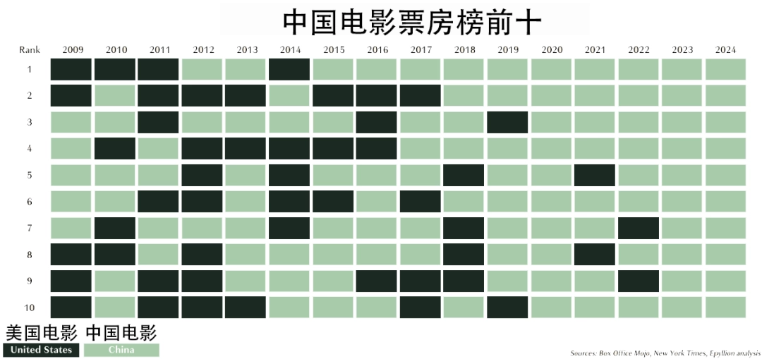 3A��Ϸ�г����ˣ���β��ǡ������ˡ�