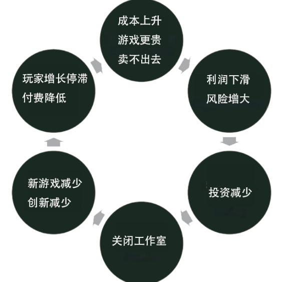 3A��Ϸ�г����ˣ���β��ǡ������ˡ�