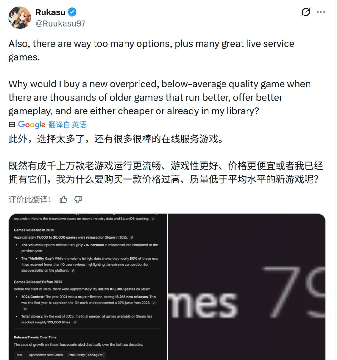 为啥新游戏没人玩了？玩家：虚幻5+模板化正在毁掉行业