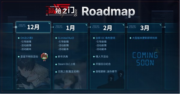 ����ʼ֮�š�ͬʱ���������ƽ� 20 ���أ����� 2026���һ���ȸ��¼ƻ�