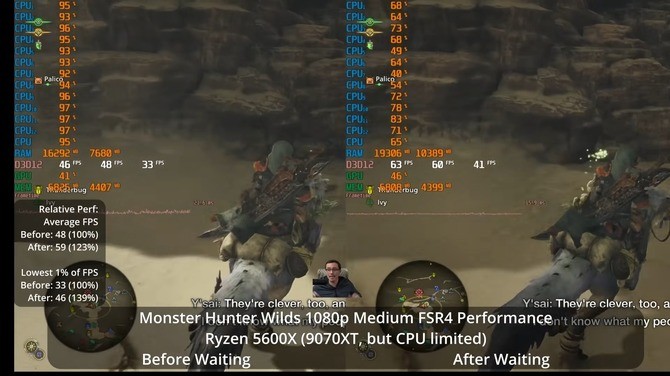 玩家验证《怪猎荒野》更新 显卡确有优化但CPU瓶颈