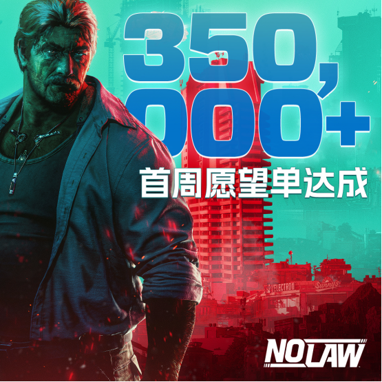 《NO LAW》Steam愿望单突破30万！3A开放世界生存大作备受期待