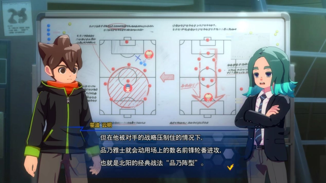 《闪电十一人 英雄们的胜利之路》评测：在坐牢与享受间不停徘徊