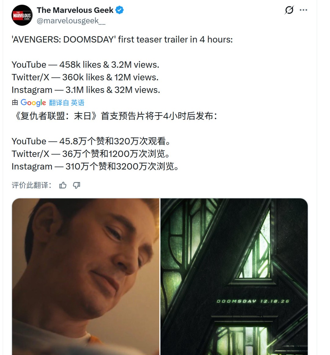 《复仇者联盟5》标志着克里斯·埃文斯将在MCU中第12次登场