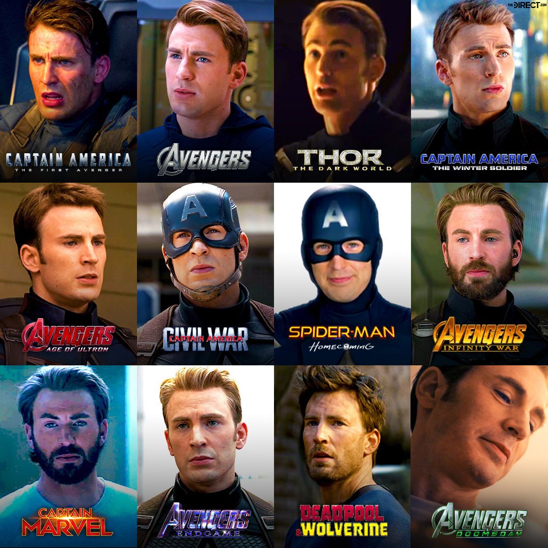 《复仇者联盟5》标志着克里斯·埃文斯将在MCU中第12次登场