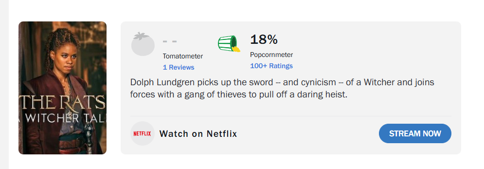 没人想看？《猎魔人》衍生剧至今仍无媒体评分！