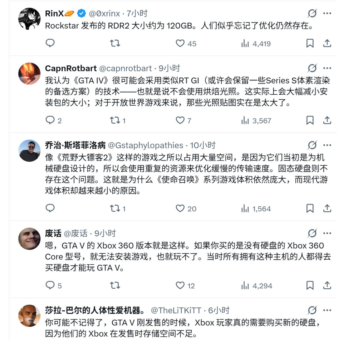 玩家推测《GTA6》超200G XSS可用空间仅364GB