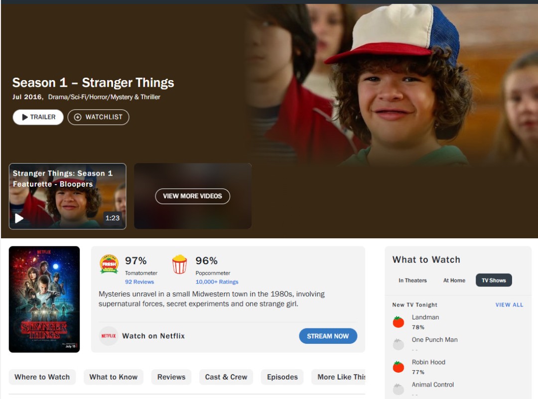 《怪奇物语》第五季烂番茄观众评分翻车 好评只有57%