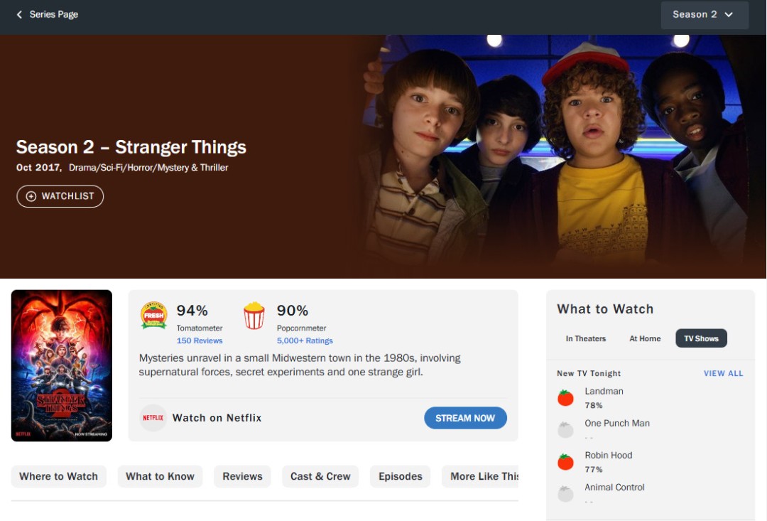 《怪奇物语》第五季烂番茄观众评分翻车 好评只有57%