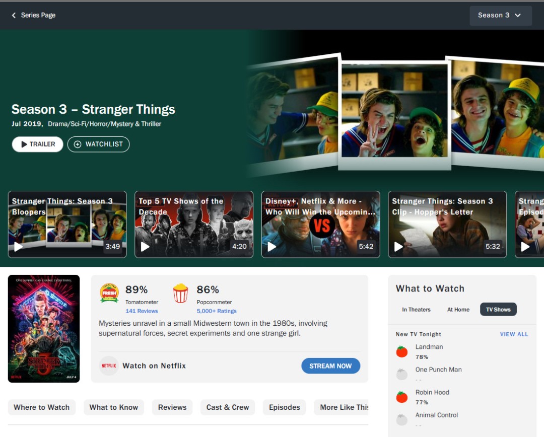 《怪奇物语》第五季烂番茄观众评分翻车 好评只有57%