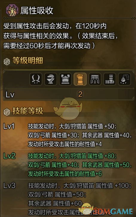 《怪物猎人：荒野》准确技能描述MOD