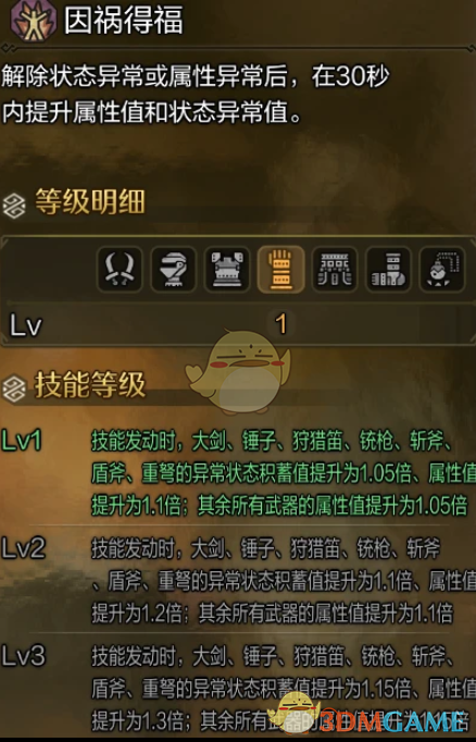 《怪物猎人：荒野》准确技能描述MOD