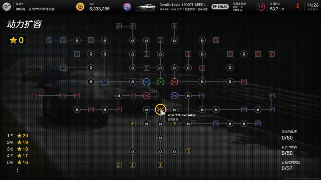 ��GT����7�����������ݡ�DLC���汨�棺�µ���ս