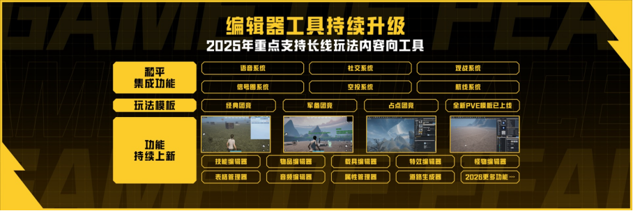 ����δ����רҵ�Ĵ����ߣ��������������¶���UGC