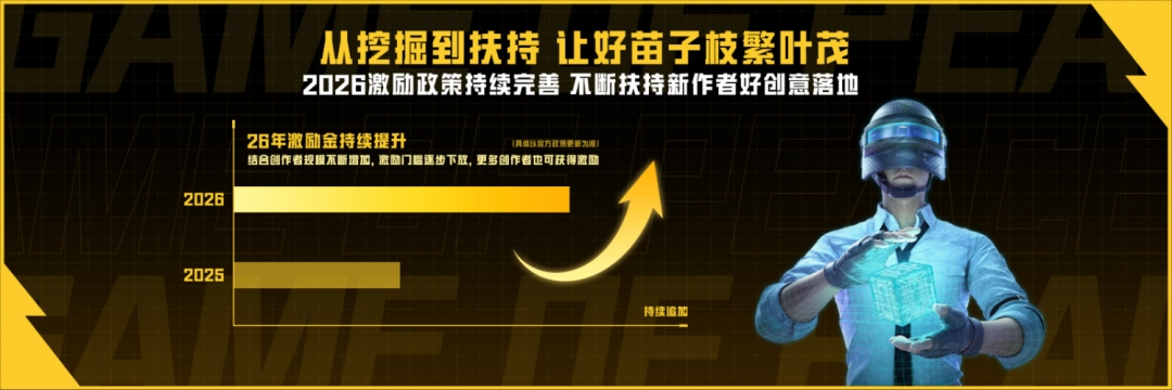 ����δ����רҵ�Ĵ����ߣ��������������¶���UGC