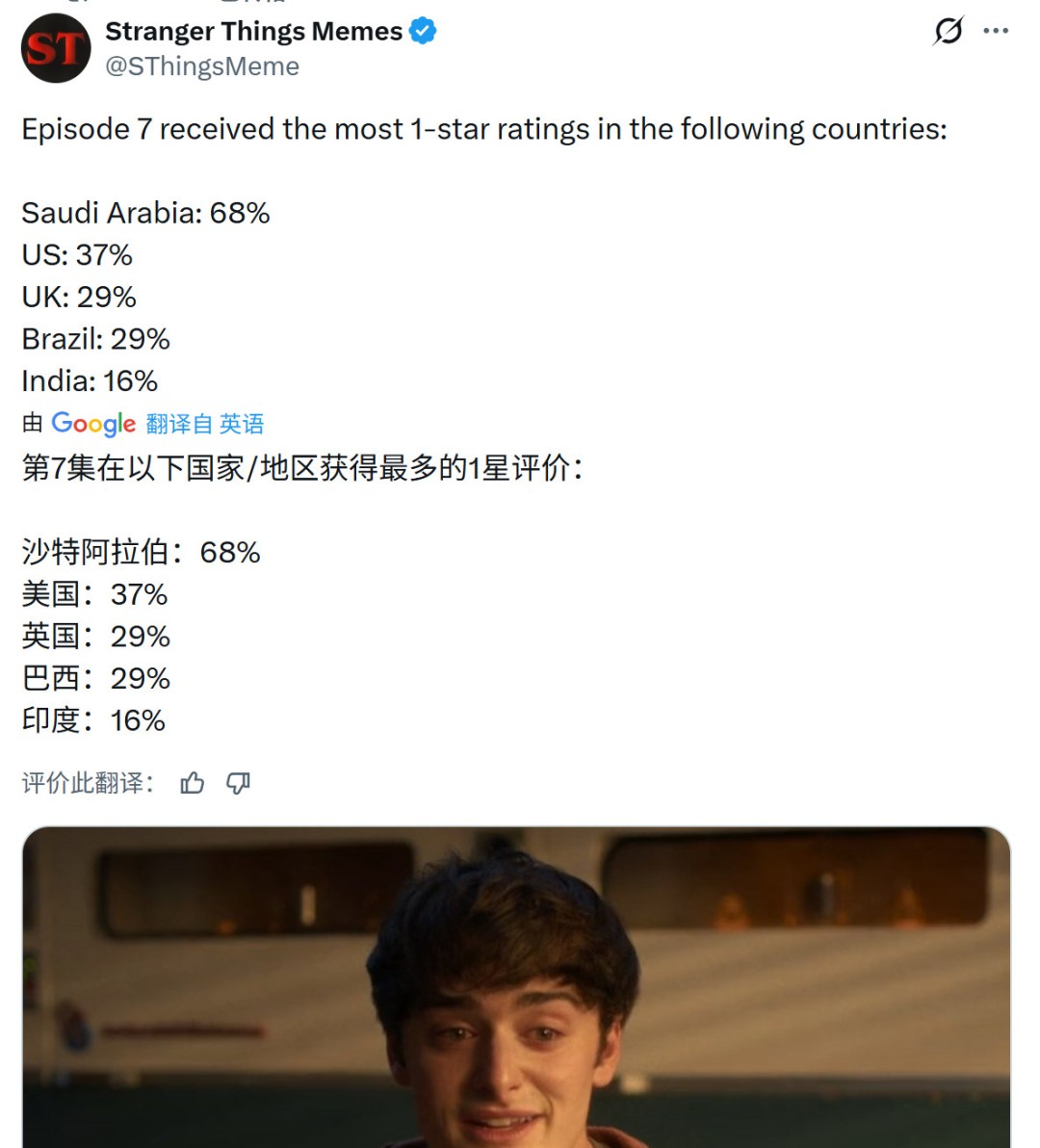 《怪奇物语》翻车名场面 被网友恶搞成“复联5：X战警”