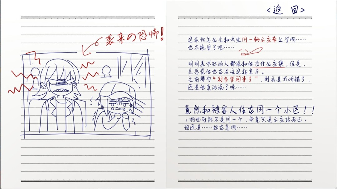 《SAS：绝响诡计 | Case 0 风暴蝴蝶》官方版