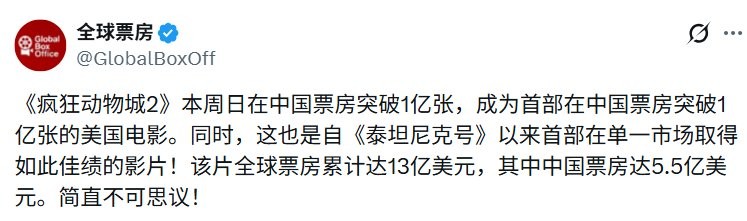 《疯狂动物城2》在中国获罕见成就 超越《泰坦尼克号》成观影人数超一亿的外国电影