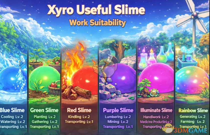 《幻兽帕鲁》实用的史莱姆MOD