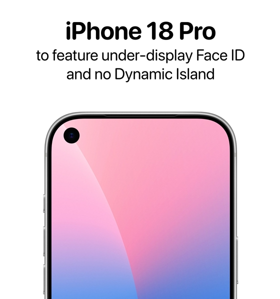 ��iPhone 18 Pro�鶯�������ɹ� ��ռ�Ƚ�һ������