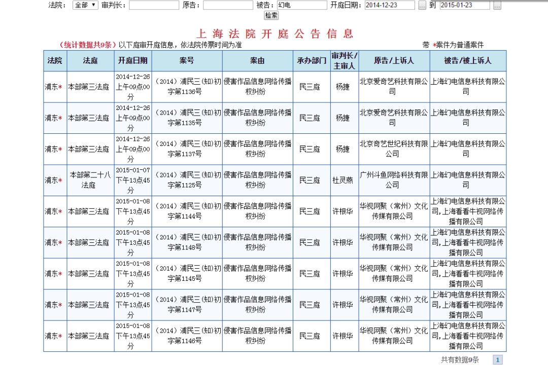 ��Bվ���������������ܿ����ް桶��ե���͡�����Die��