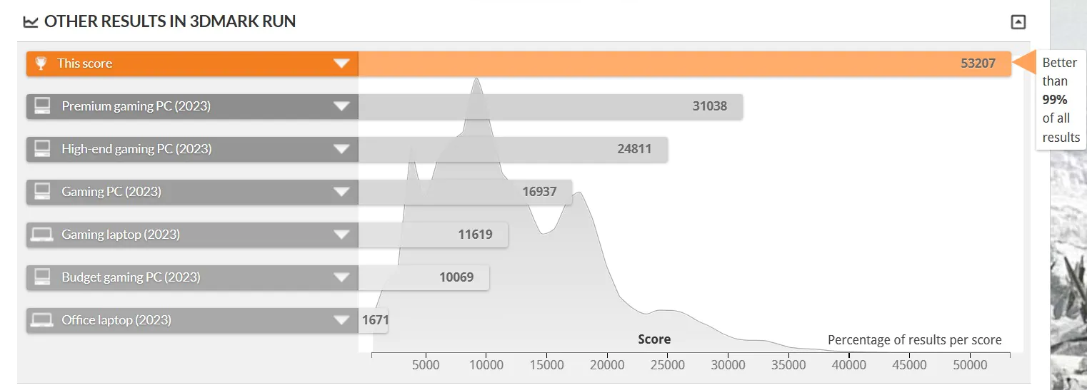 �ִܷ���¼��΢��RTX 5090 Lightning��������й¶