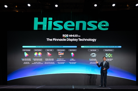 ȫ�����ȣ�������CES��չʾ����רҵ����������