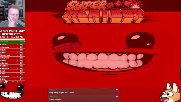 高玩不死通关超难《超级肉食男孩》发售15年来首次突破