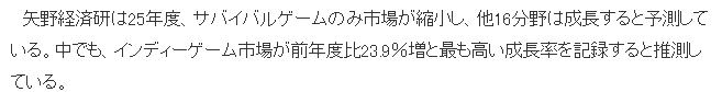 日本资深经济研究所：2026年御宅经济独立游戏将引领大潮