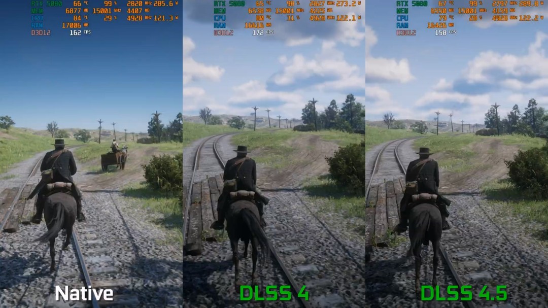 《荒野大镖客2》DLSS 4.5测试 质量模式画质甚至超过了原生分辨率