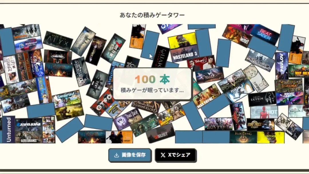 只买不玩的Steam游戏有多少？可视化工具引分享热潮