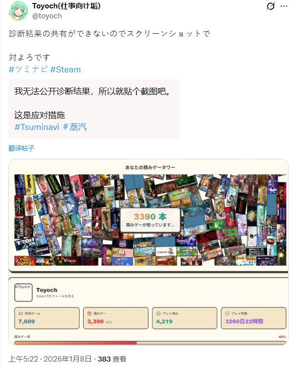 只买不玩的Steam游戏有多少？可视化工具引分享热潮