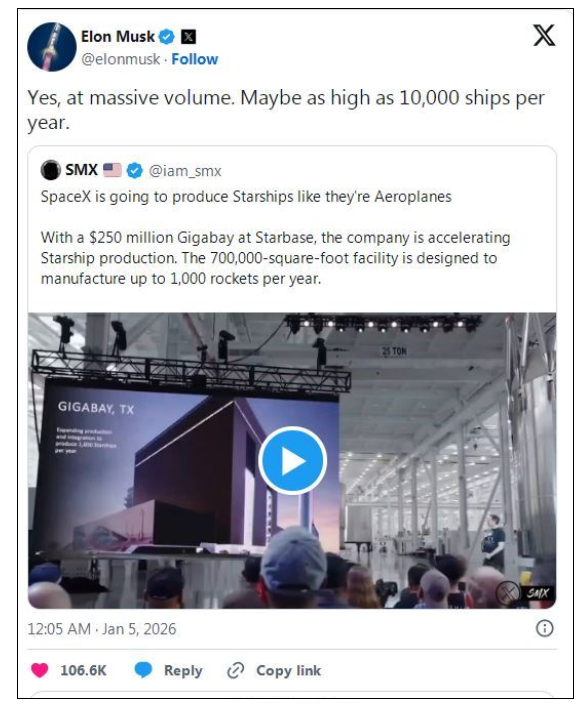 馬斯克提出終極宏偉目標(biāo) 每年生產(chǎn)1萬艘星艦飛船