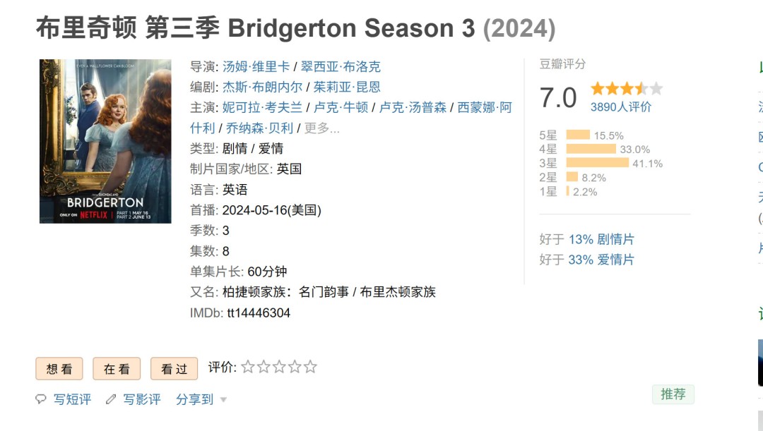 《布里奇顿》第三季收视不降反升 男女主公开撒狗粮