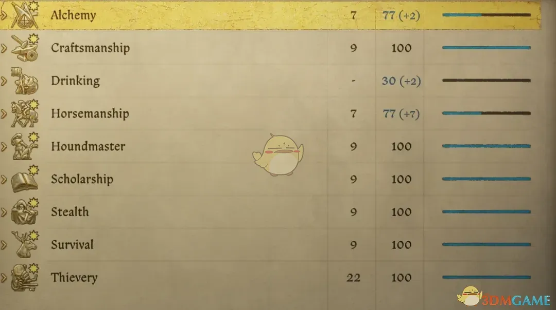 《天国：拯救2》属性和技能100级上限MOD