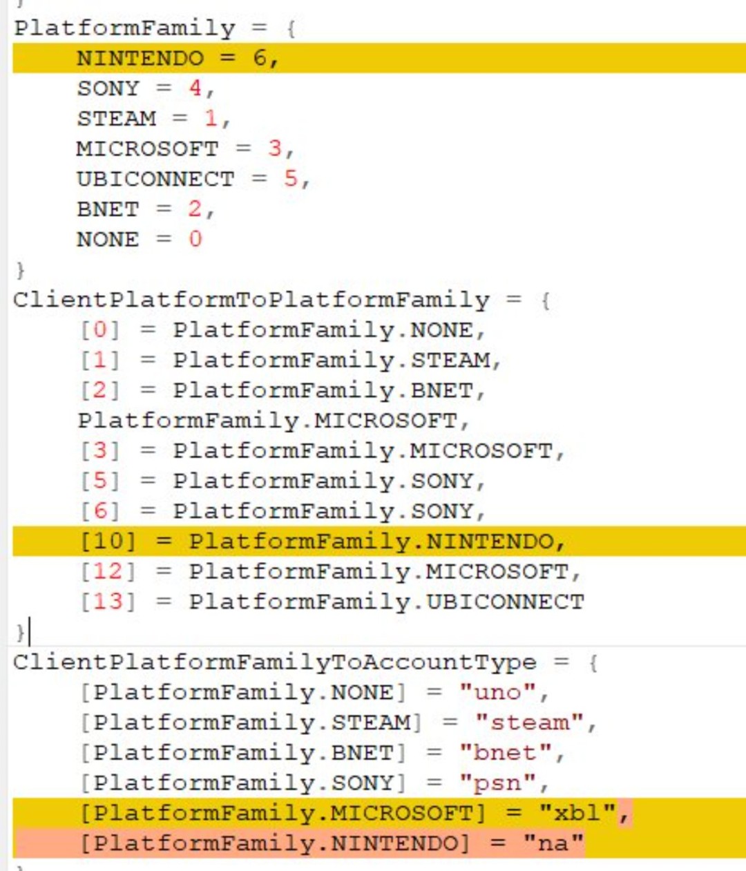 只差官宣了？《使命召唤》启动器代码出现任天堂标识