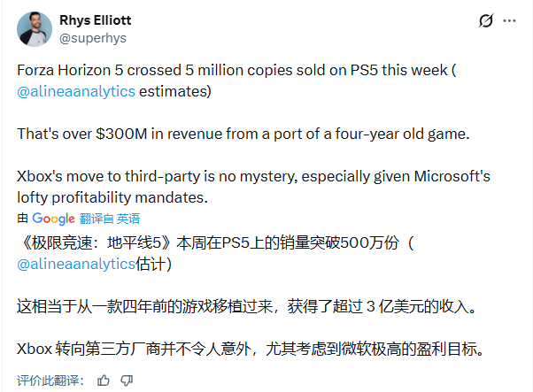 收入超3亿美元！《极限竞速：地平线5》PS5版销量破500万