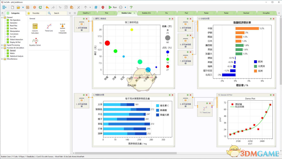 AxCells数据处理软件
