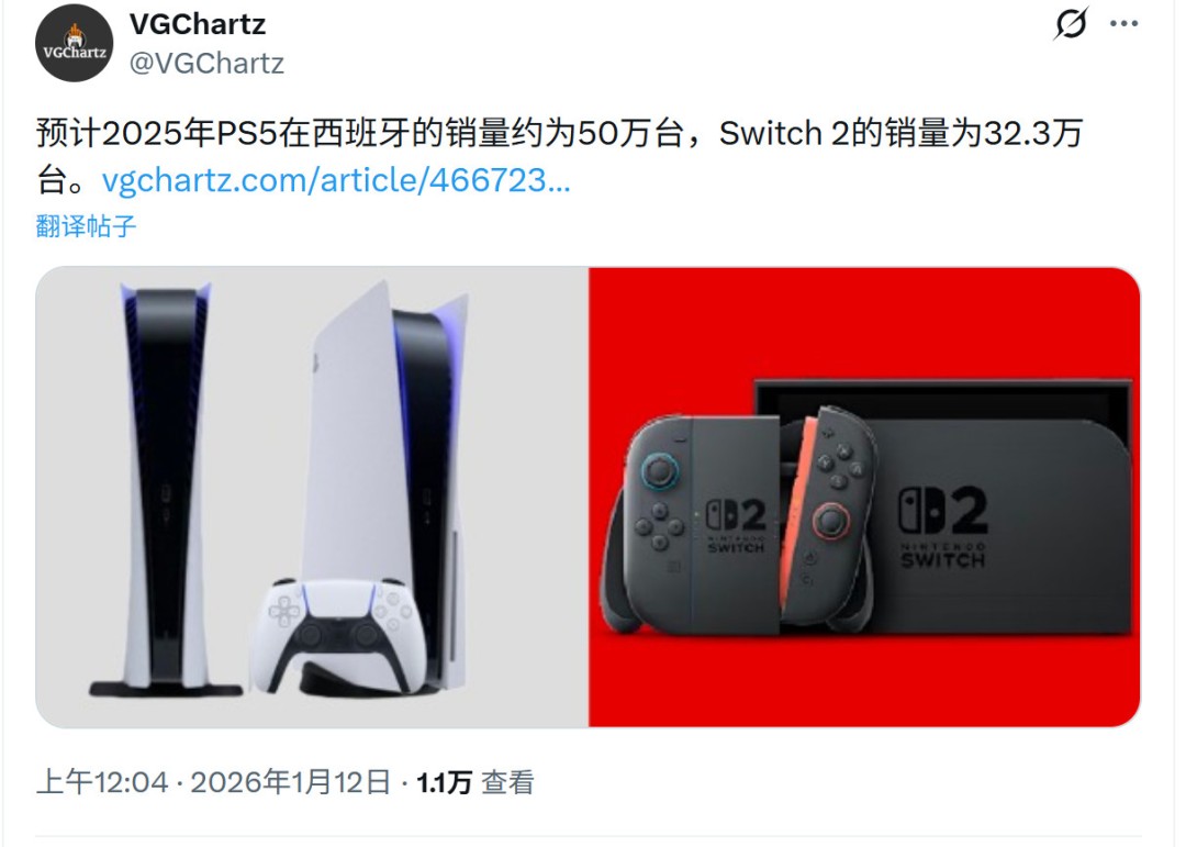 Xbox Series几乎一半销量来自于发售后18个月
