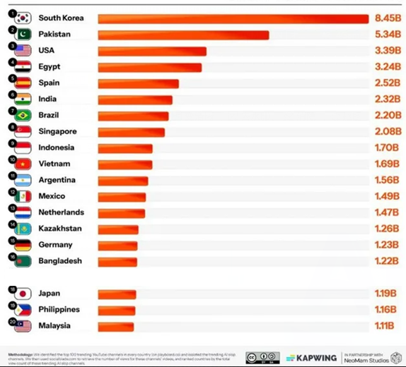 ����AI������Ƶ�ۿ������е��� ����ңң���ȵǶ�