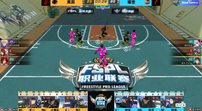 2025����ͷ����FSPLʢ����Ļ����UNKNOWN����������֮������ھ�