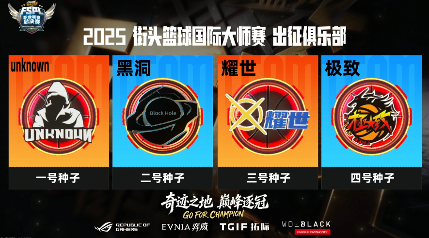 2025����ͷ����FSPLʢ����Ļ����UNKNOWN����������֮������ھ�